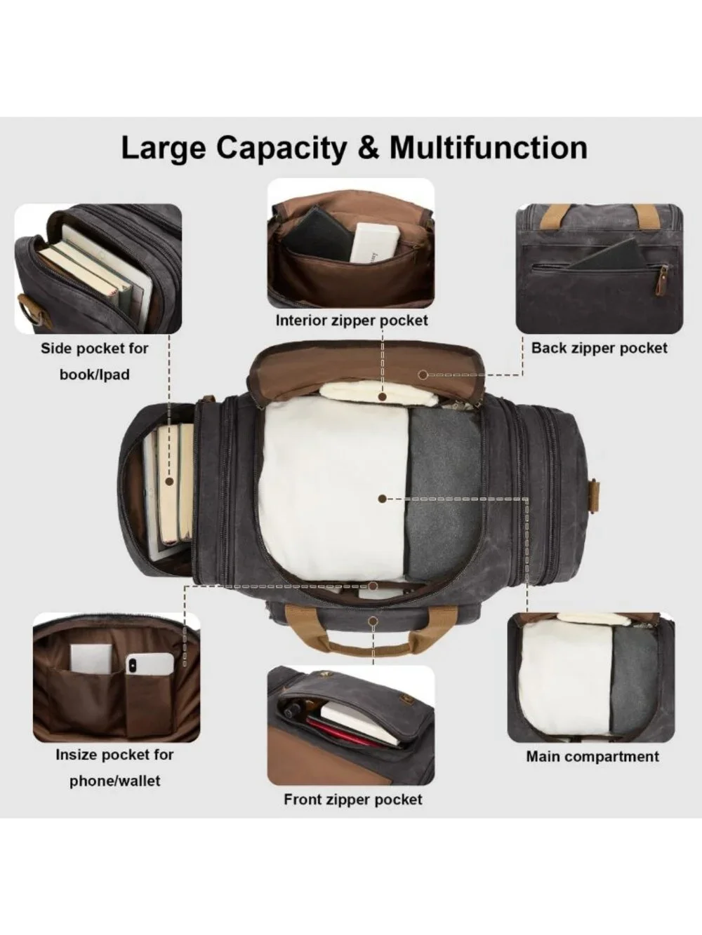 Waterproof Waxed Canvas Duffel Bag 50L | Dark Grey Travel & Weekend Bag